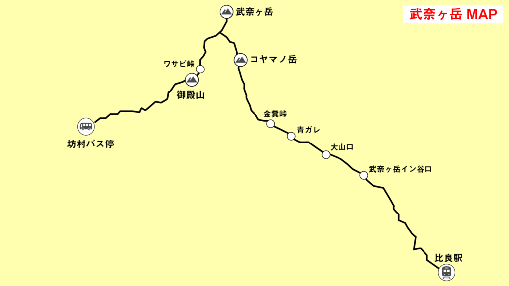 武奈ヶ岳登山マップ